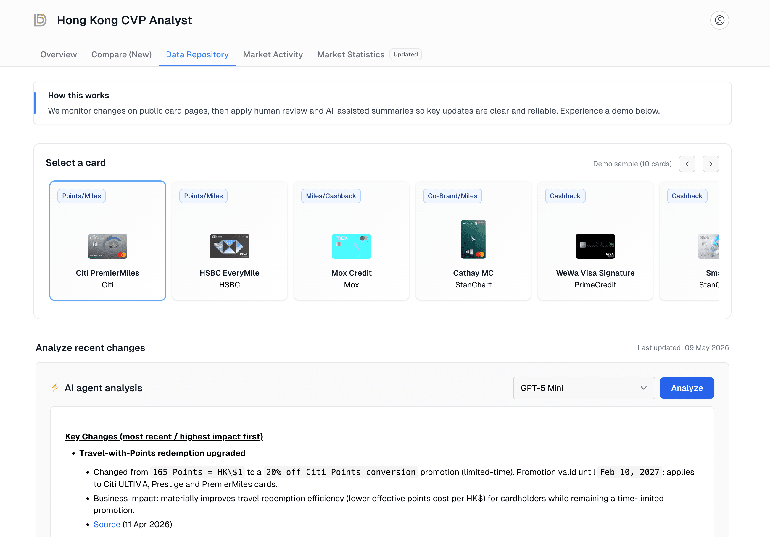 Card CVP Analyst demo
