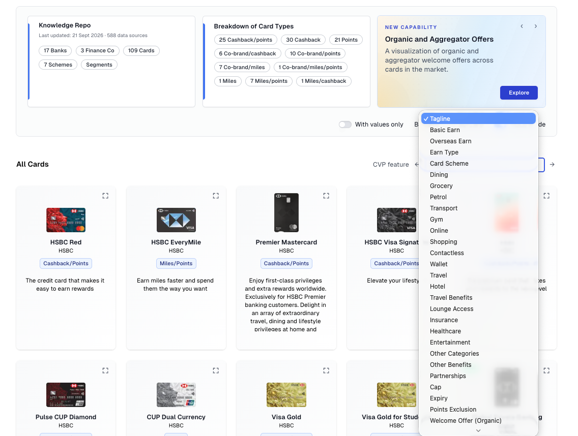 Card comparison workspace across benefit categories