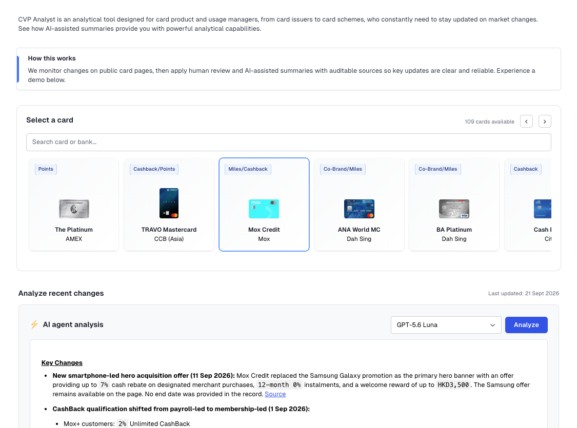 CVP Analyst data repository